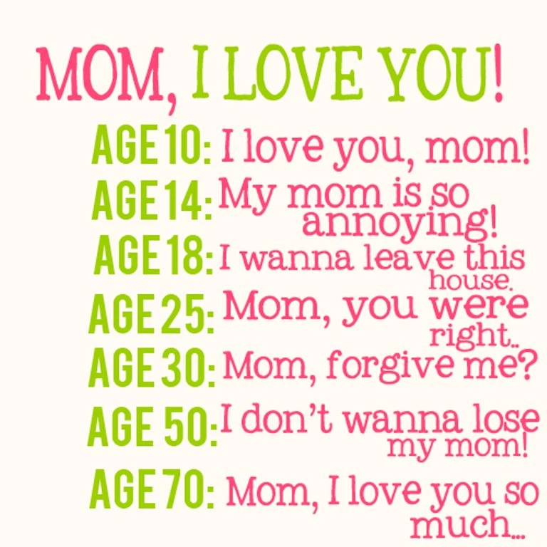 Mother's Day Wallpapers Wishespoint