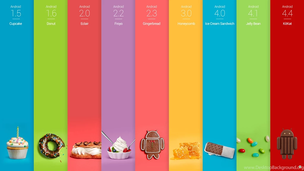 Android Kitkat Wallpapers