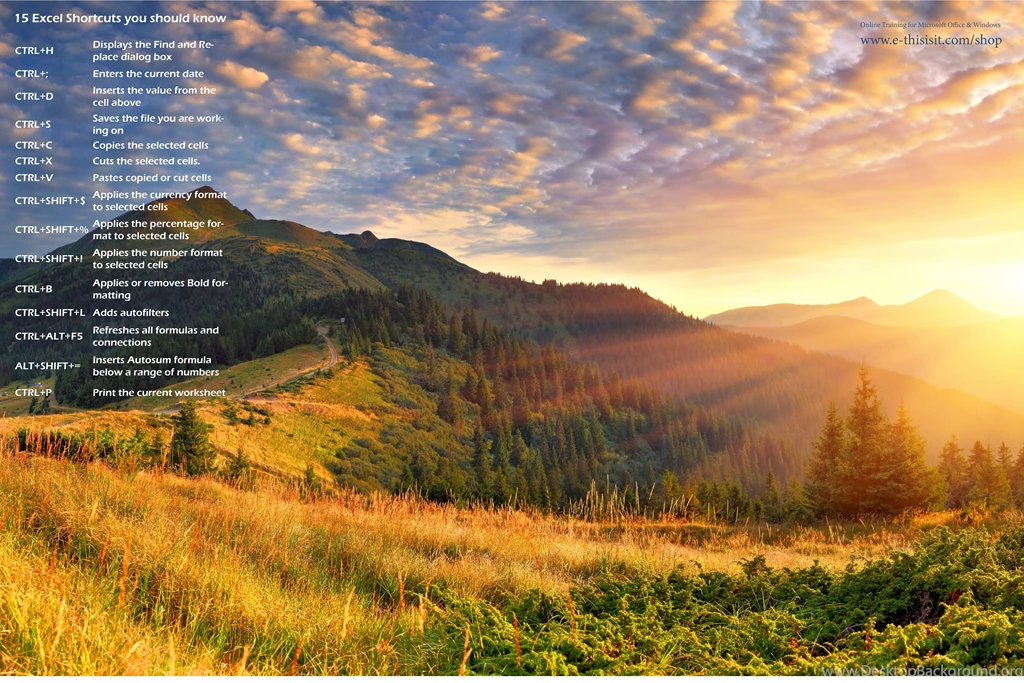 Chrome Set As Wallpapers Wallpapers Zone