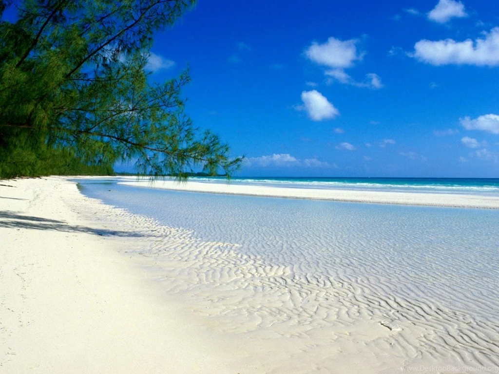 Bali Beaches Wallpaper.