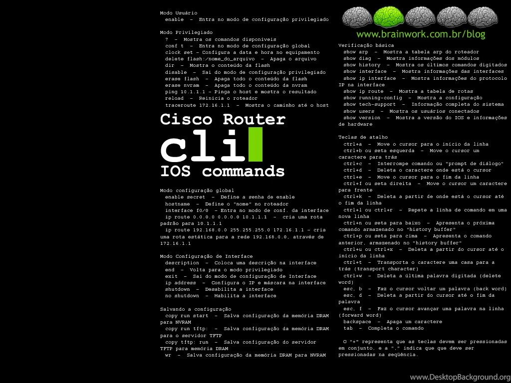 Pic New Posts: Useful Wallpapers Cli