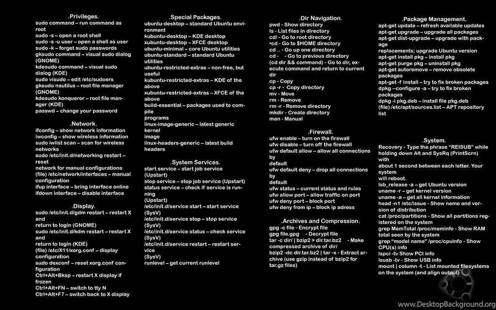 Ubuntu Noob Command Line Guide