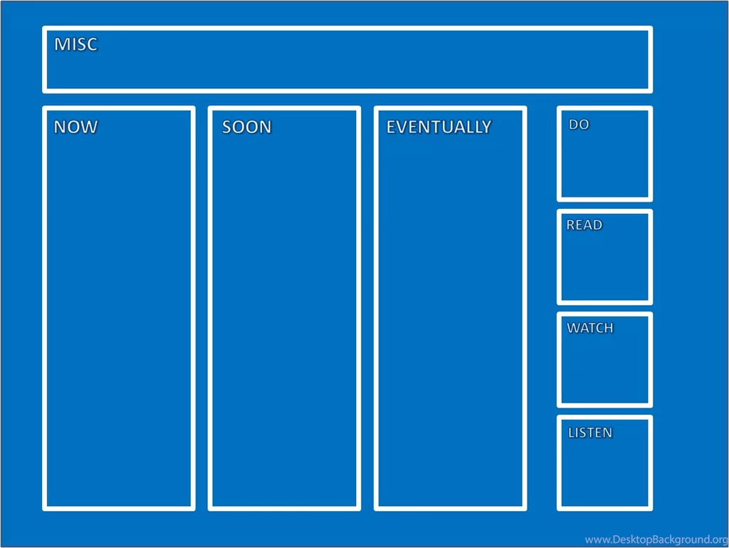 A Useful Organisational Tool