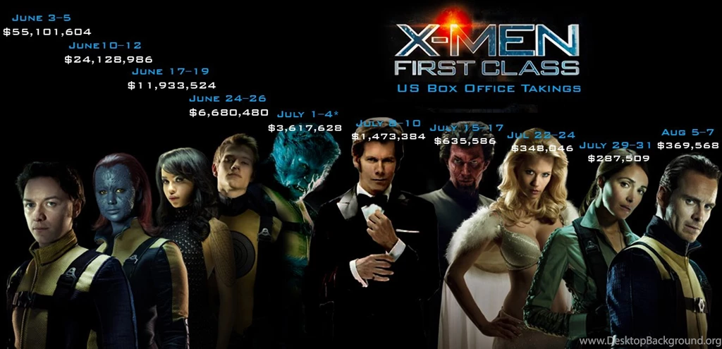 Khong: Xcavate: X Men First Class, Wolverine 2 & Deadpool Movie News!