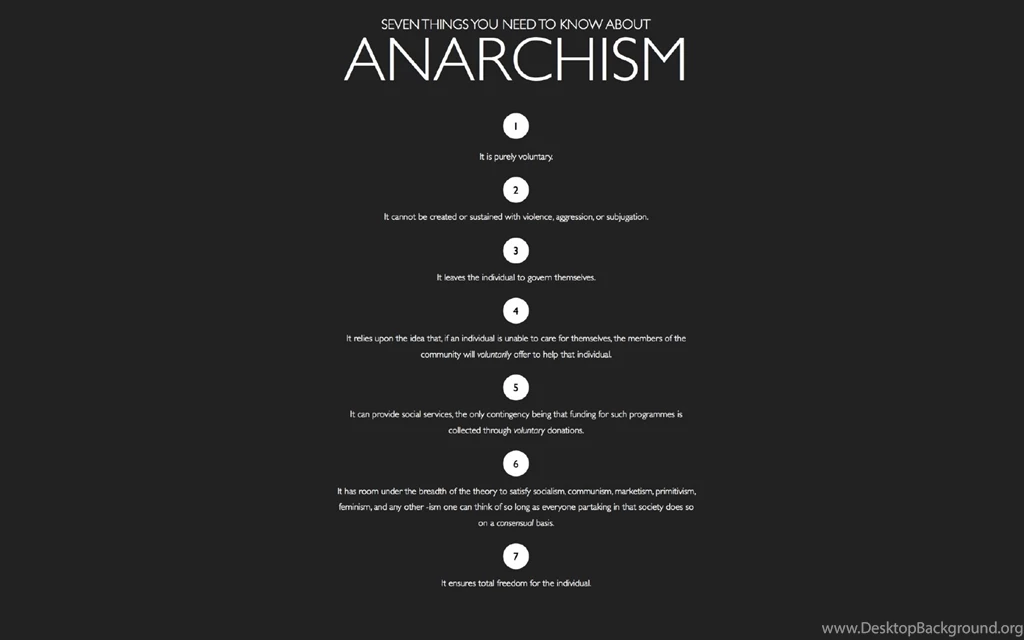 Anarchy Wallpapers