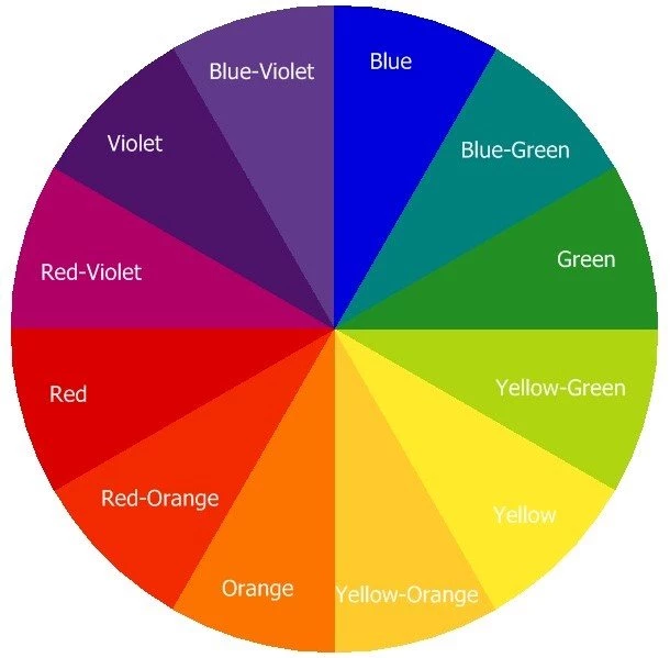 Windows 8 Automatic Color Schemes?   Tested