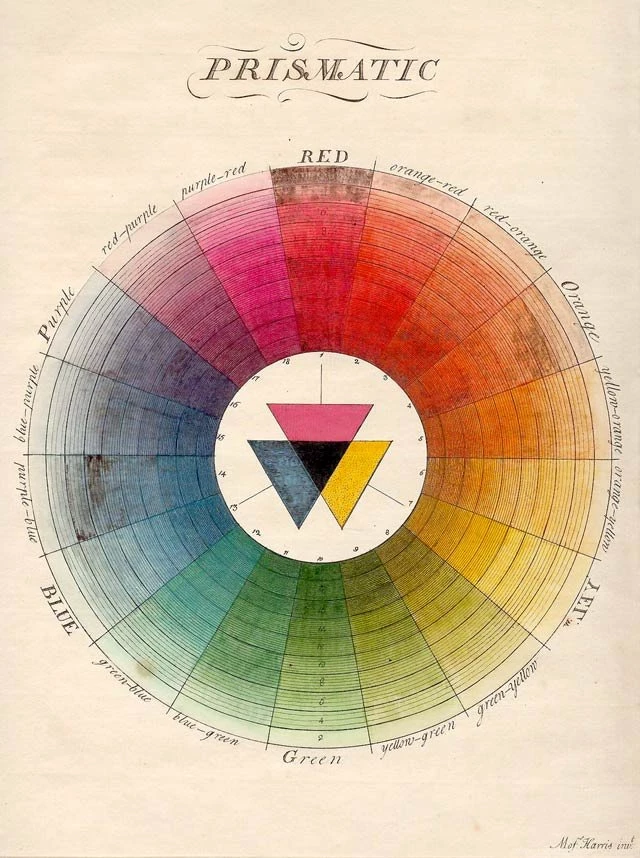 The Wonderful Color Wheel: Part 1   Print Magazine