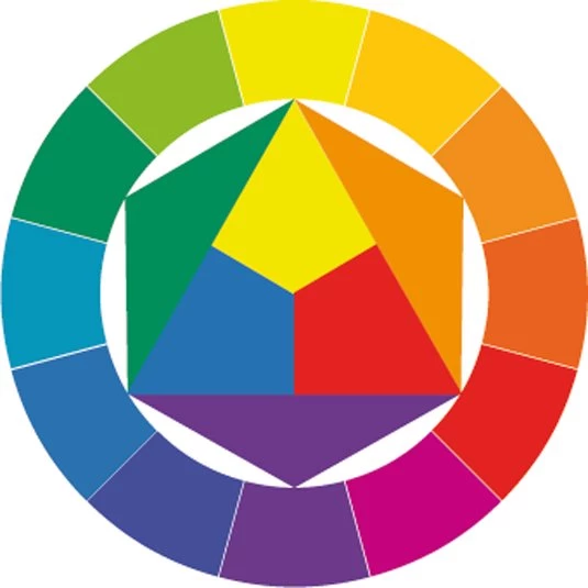 How To Master Colour Theory