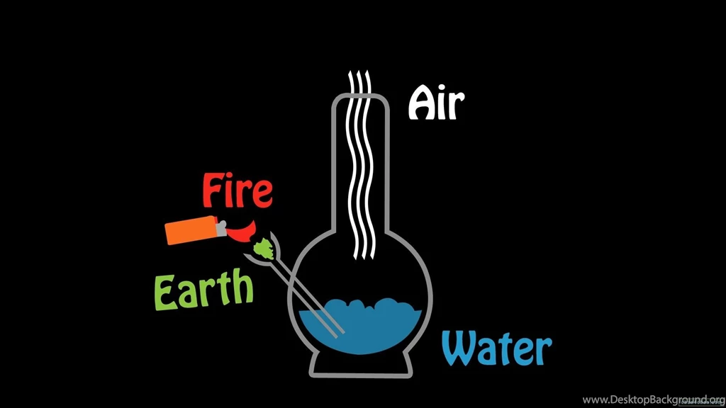 Ipad Wallpapers Rasta   Wallpapers