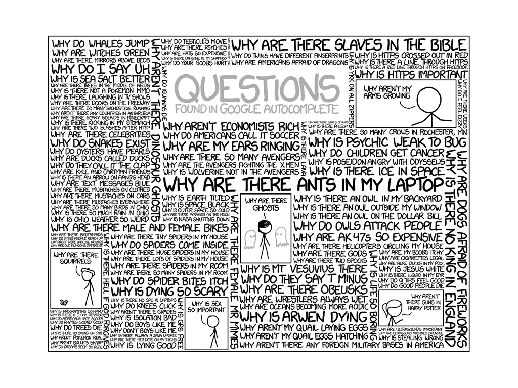 Xkcd, Comics, Questions, Google, Internet, Humor Wallpapers HD ...