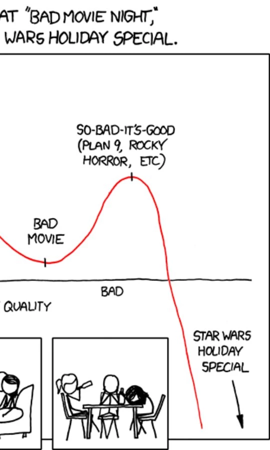 Xkcd Muzei Android Apps On Google Play
