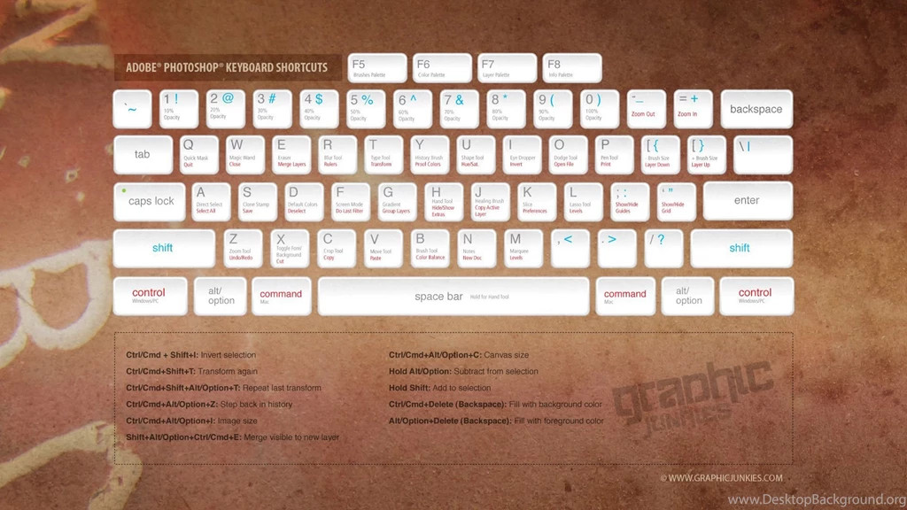 Adobe Photoshop Keyboard Shortcuts HD Wallpapers » FullHDWpp Full ...