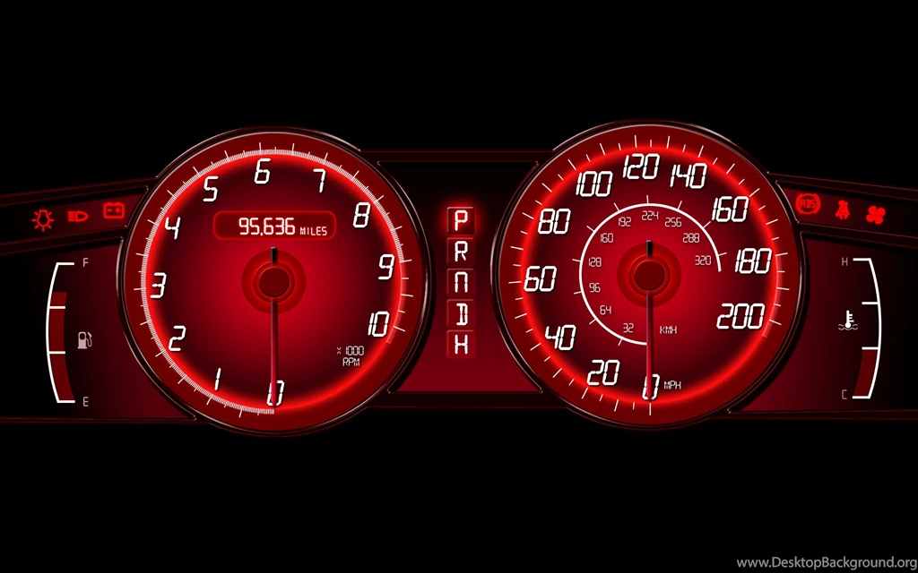Speedometer Wallpapers