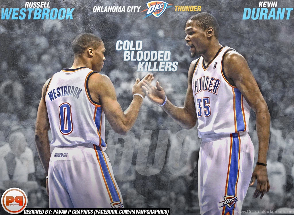Oklahoma City Thunder Backgrounds Hd