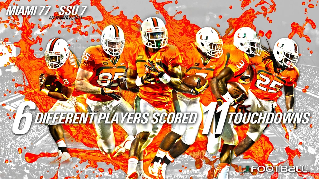 Top Miami Hurricanes 1920x1080 Wallpapers
