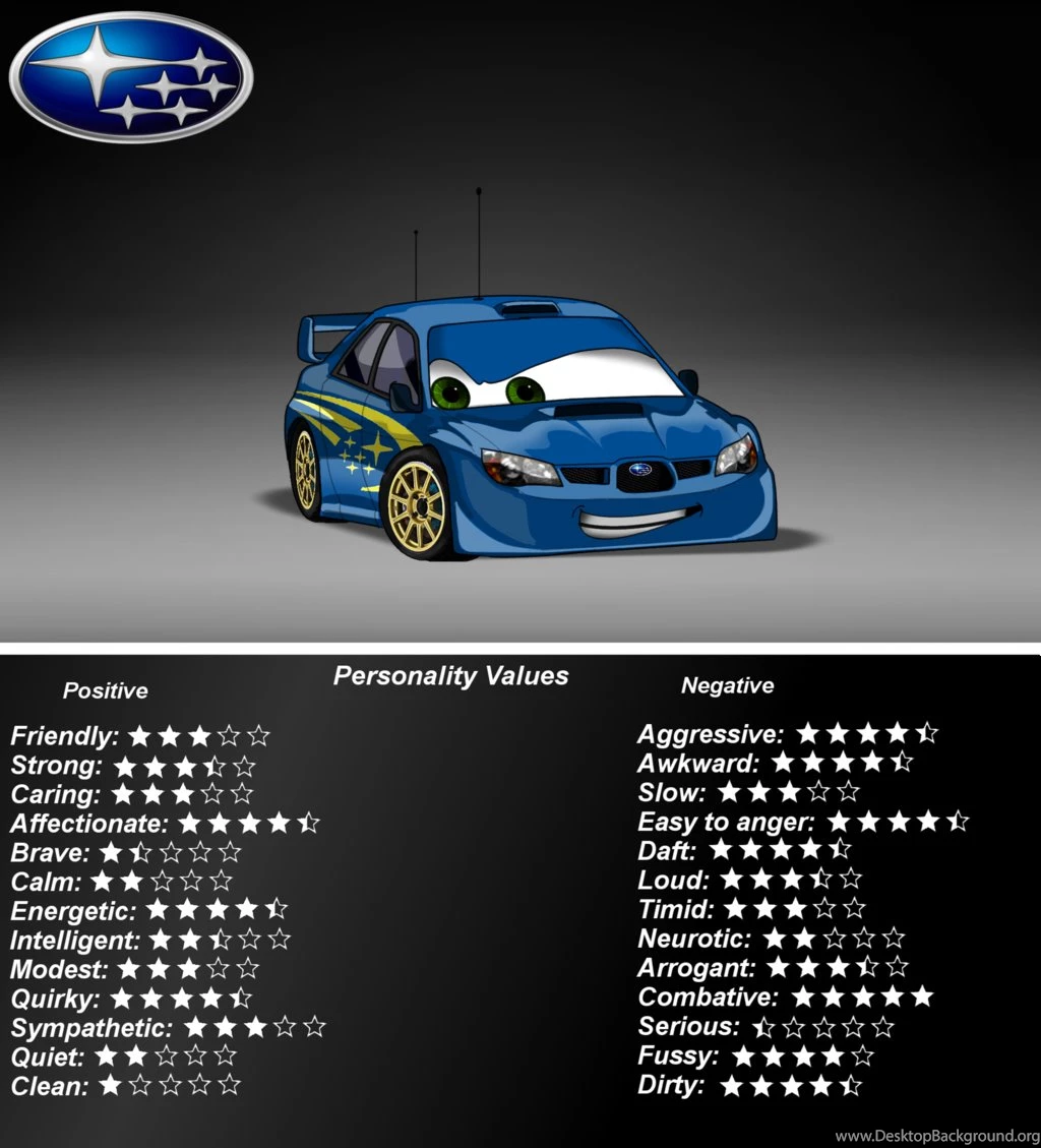 Character ID: Dylan Ryder Wheelson By Four Ringer On DeviantArt