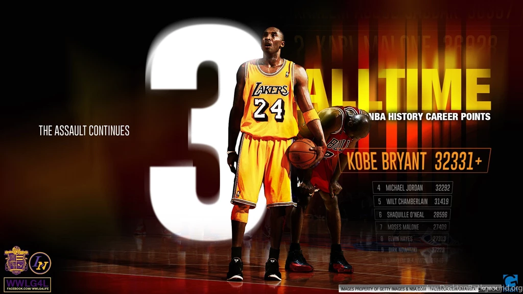 Kobe Bryant HD Wallpapers