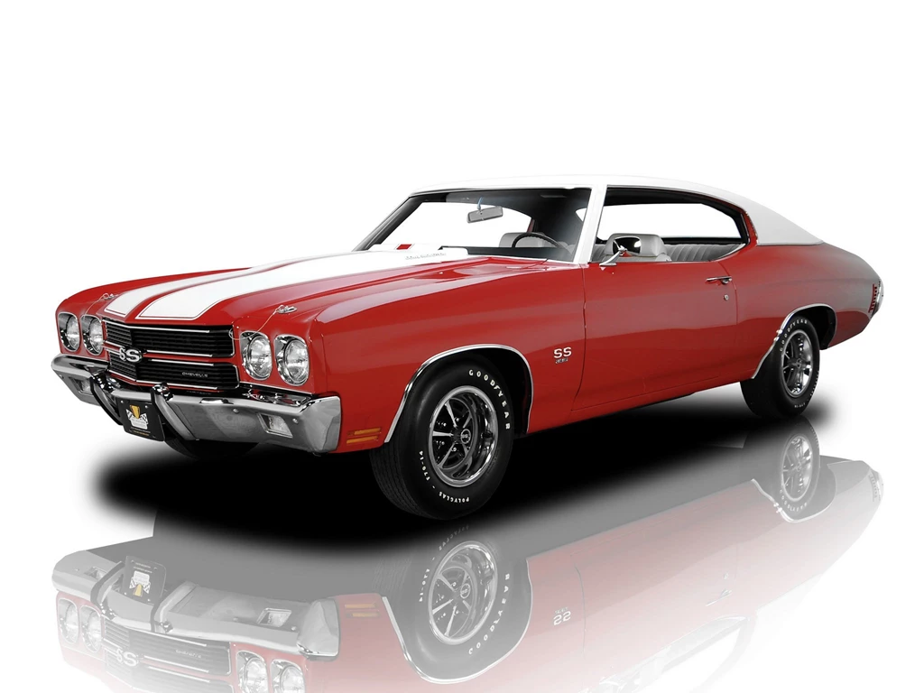 Chevrolet Chevelle Wallpapers Johnywheels.com