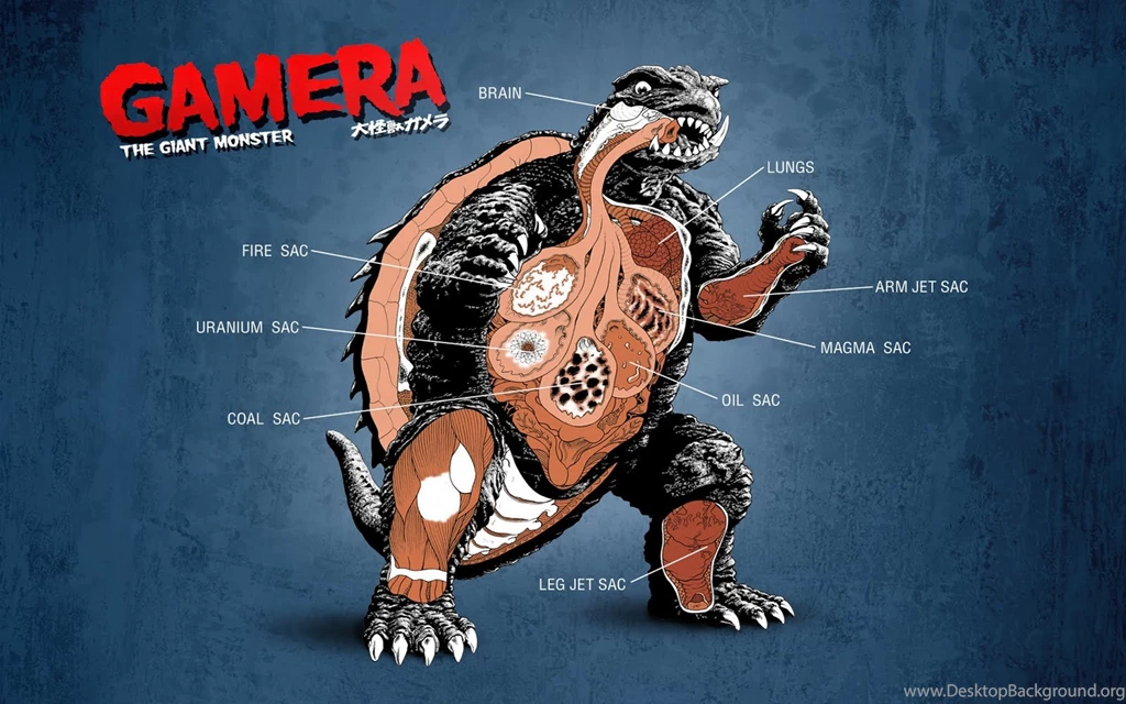 Hollyweird Cinema: Free GAMERA (ガメラ) Wallpaper!
