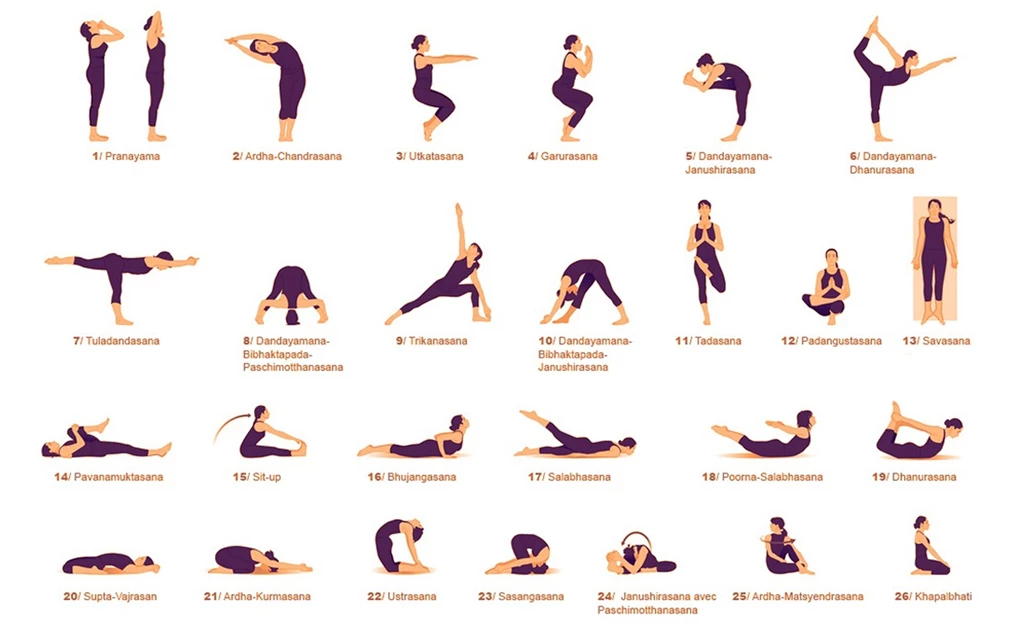 Indian Yoga Asanas Wallpapers