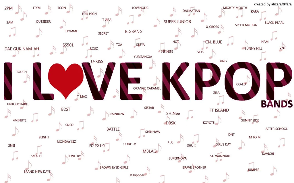 Kpop Wallpapers Desktop Background