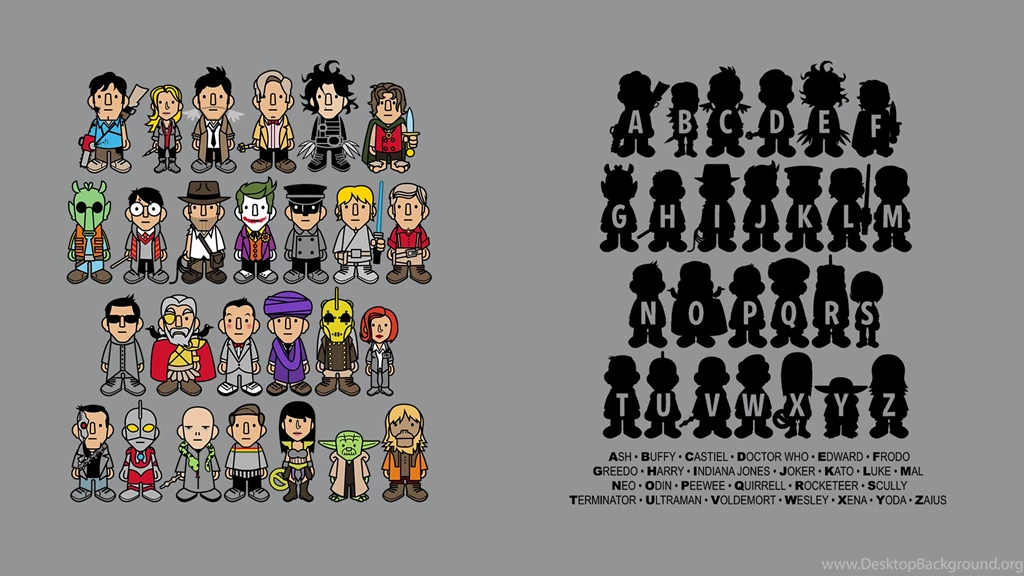 Now I Nerd My ABC's : Wallpapers