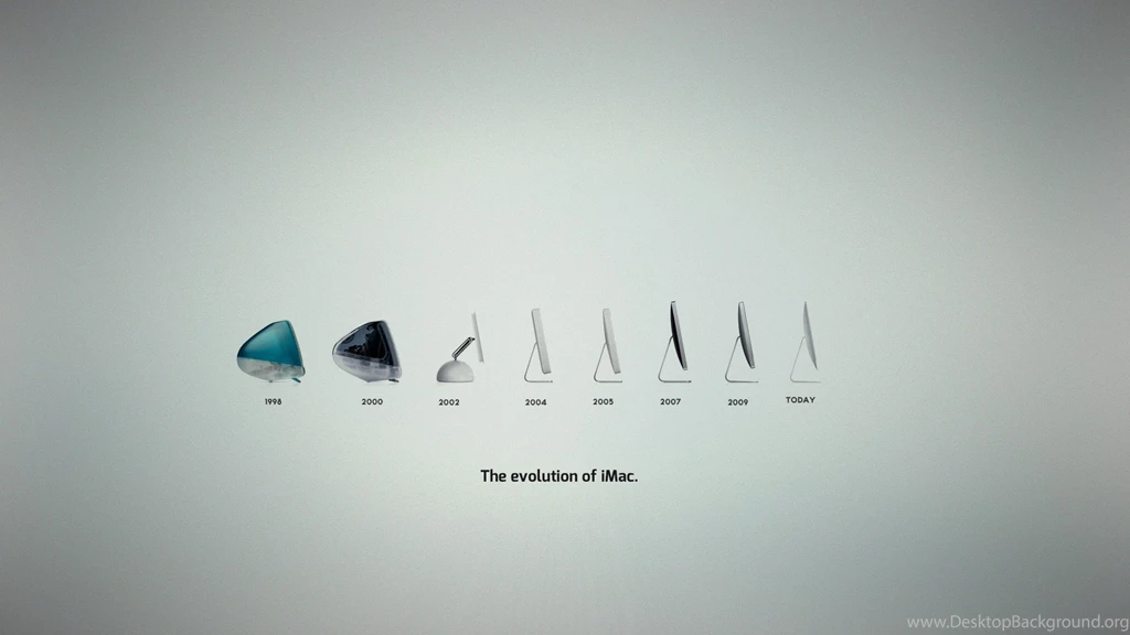 iMac Evolution Apple Wallpapers HD. Free Desktop Backgrounds 2016 In ...