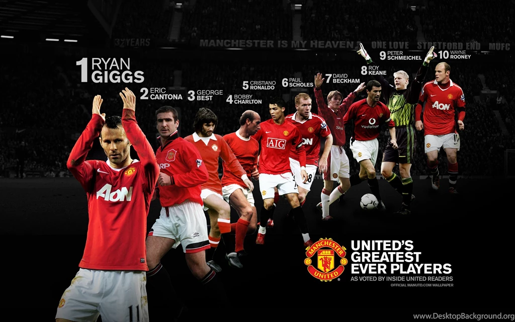 High Resolution Manchester United Man Utd MU High Resolution ...