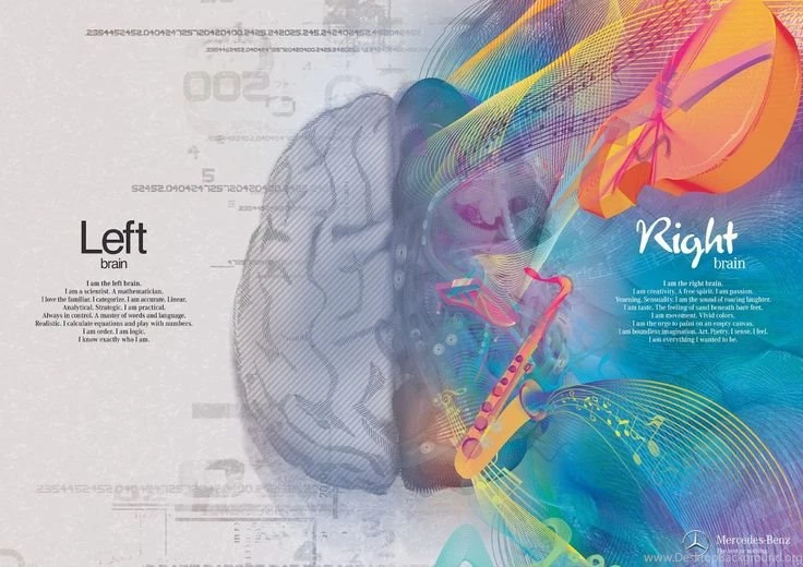 Creative Thinking Innovation Wallpapers Google Search