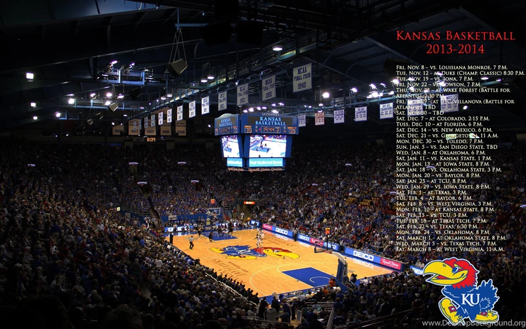 Allen Fieldhouse Wallpapers Wallpapers Zone Desktop Background
