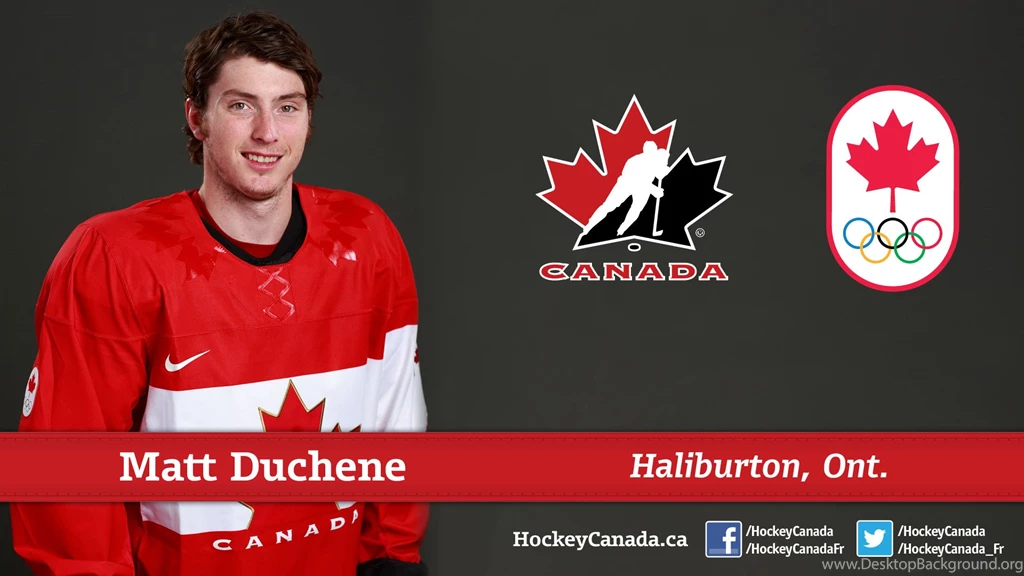 The Gallery For > Matt Duchene Wallpapers Iphone