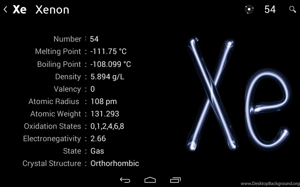 Element Bank : Periodic Table Android Apps On Google Play