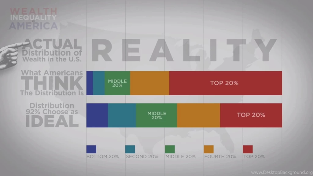 Wealth inequality.png