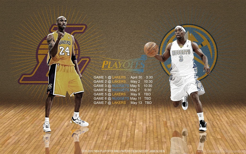 Denver Nuggets Wallpapers