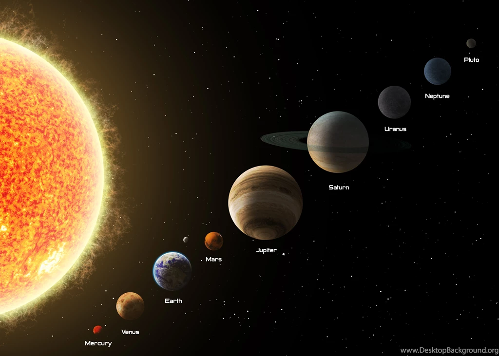 Download Wallpapers Jupiter, Saturn, Uranus, Neptune, Earth, Venus ...