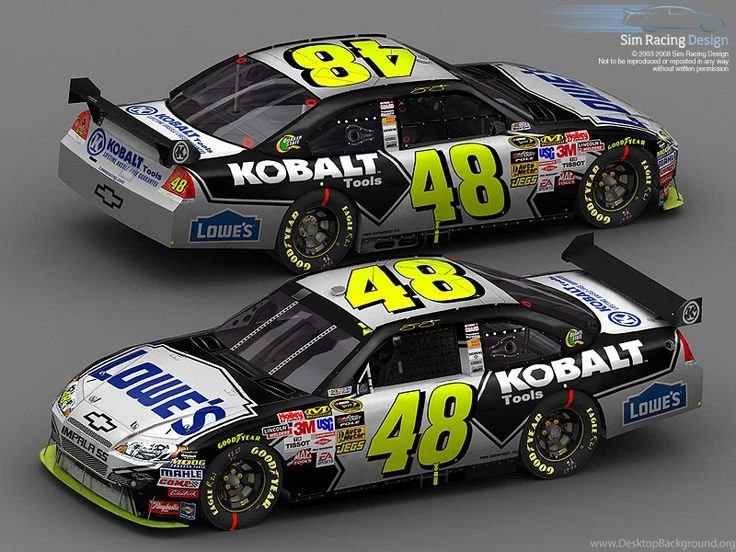 1000+ Ideas About Nascar Jimmie Johnson