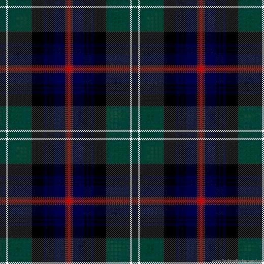 Tartan Wallpapers