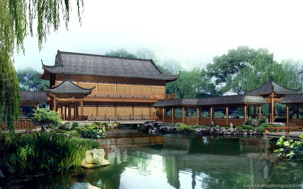 World Travel City Definition Wallpapers Zibrato