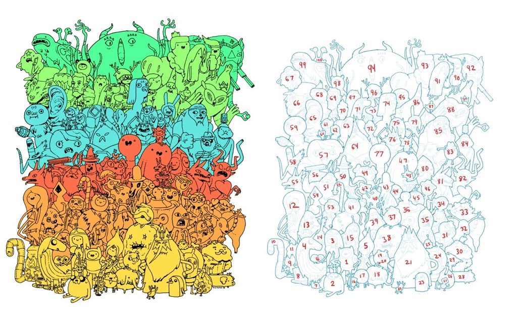 User Blog:Blugo34/100 Adventure Time Characters!   Adventure Time ...