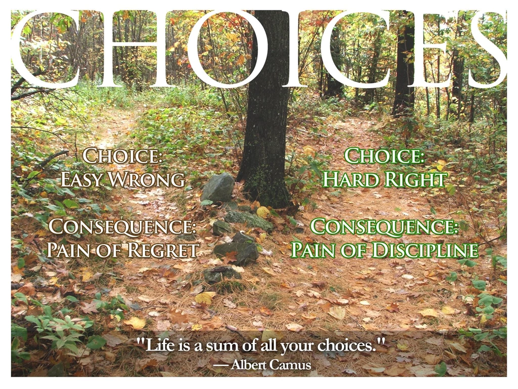 Motivational Wallpapers On Choices:Choice Easy Wrong Consequence ...