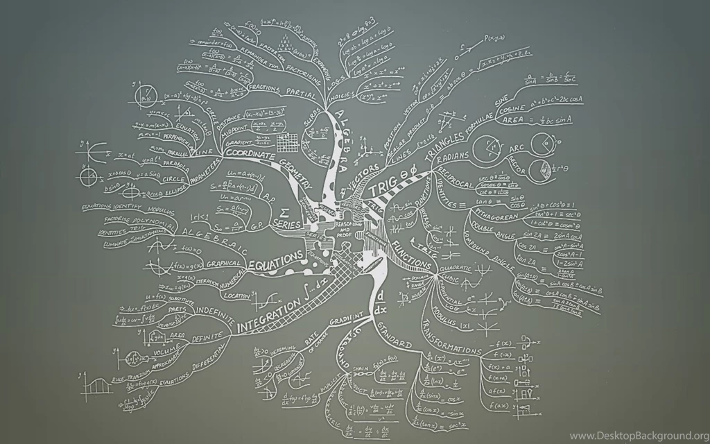 Math Wallpapers