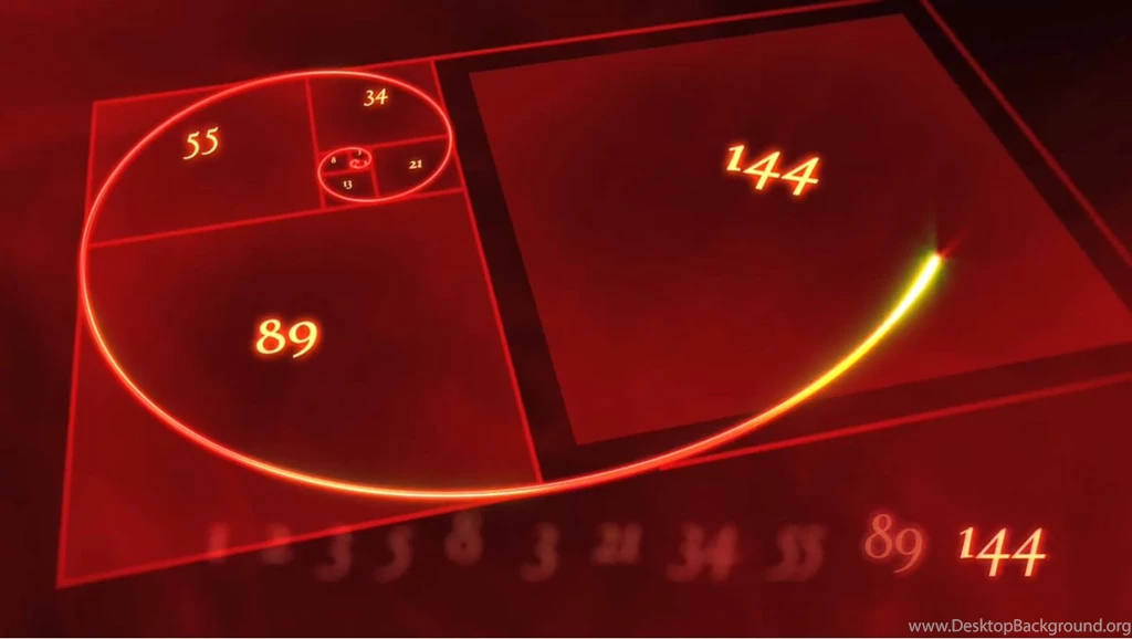 Math Wallpaper HdIQ 14588 Hd Pictures