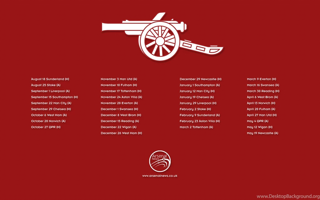 Arsenal Wallpapers « Arsenal News