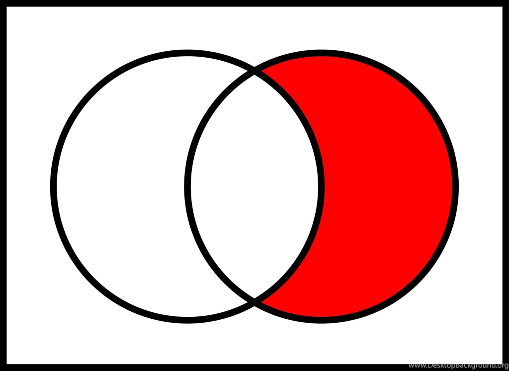 Complement (set Theory)   Wikipedia, The Free Encyclopedia