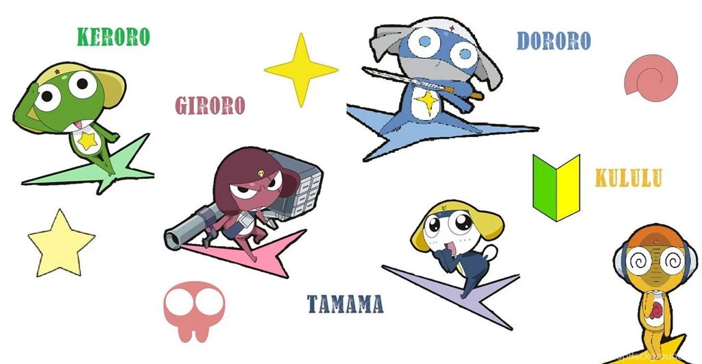DeviantArt: More Like Sgt. Frog Wallpapers By Fandom22
