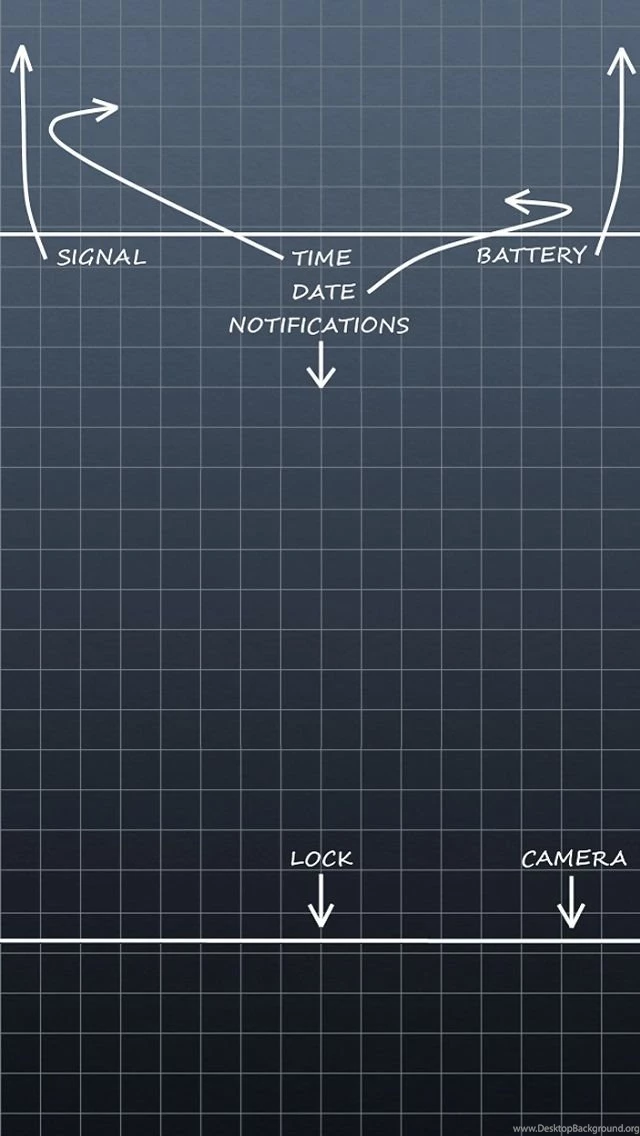 iPhone 5 Wallpapers HD Retina Ready, Stunning Wallpapers ...