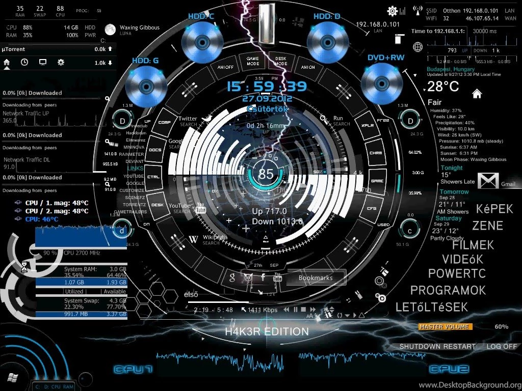 Customize.org   Download Themes, Skins, Wallpapers And Icons For ...