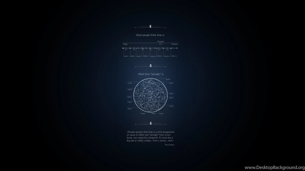 Dr Who Wallpapers
