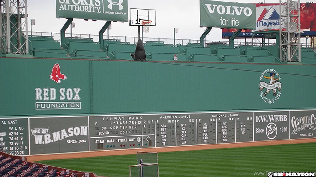 The Celtics Could Play A Game Outside At Fenway Park, Seriously ...