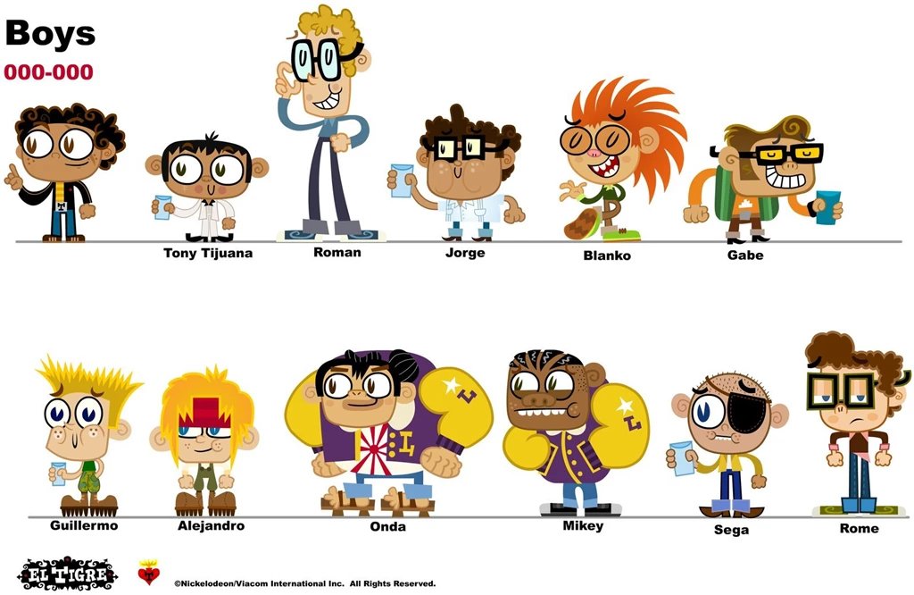Mas Personajes De El Tigre Favourites By Peketigregirl On DeviantArt